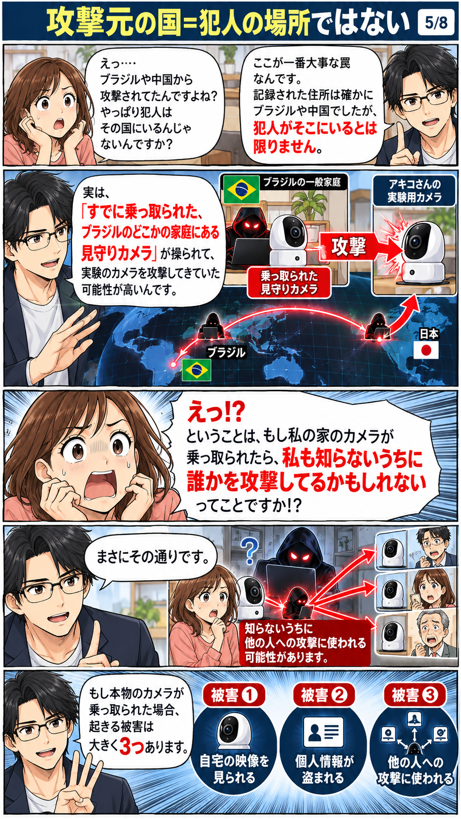 攻撃元IPの国と犯人の場所は別、乗っ取られた場合の3つの被害（映像・個人情報・他者への攻撃利用）。