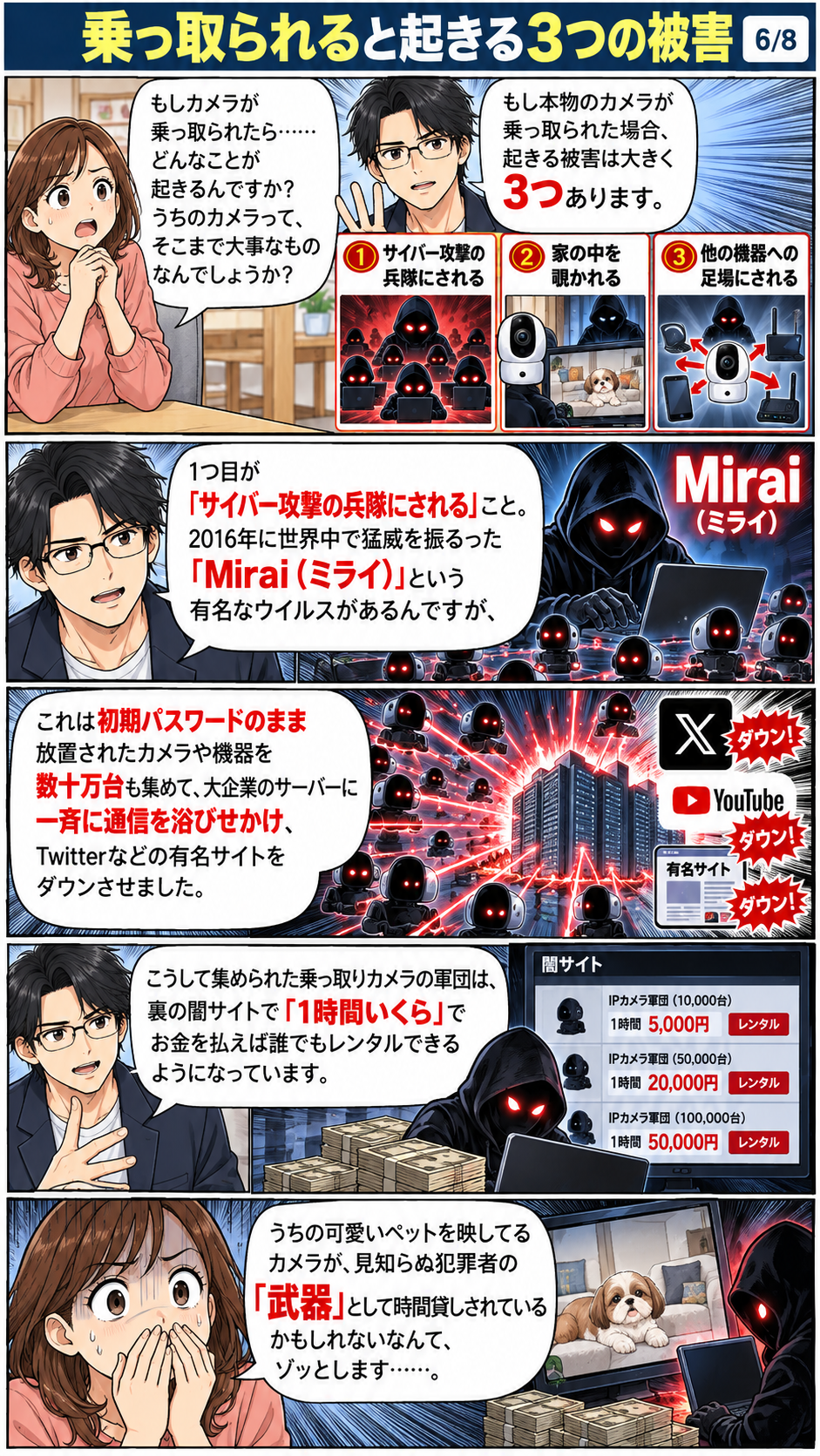 Miraiの例、DDoS、漫画に示された闇サイトでのボットネット貸出価格。