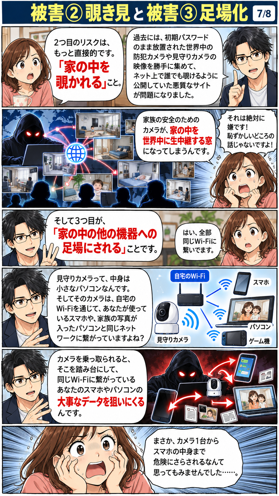 被害②自宅映像の覗き見、被害③同一Wi-Fi上のスマホ・PCなど他機器への足場化の可能性。